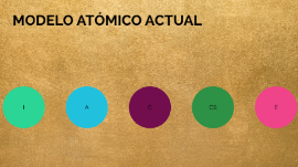 UNIDAD 1 Q1 BGU:MODELO ÁTOMICO ACTUAL by ueabl1-2-3 bgu biologia-quimica on  Prezi Next