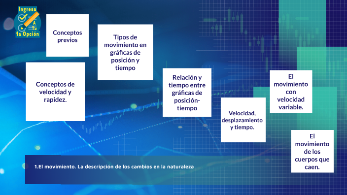 1.El movimiento. La descripción de los cambios en la naturaleza by José