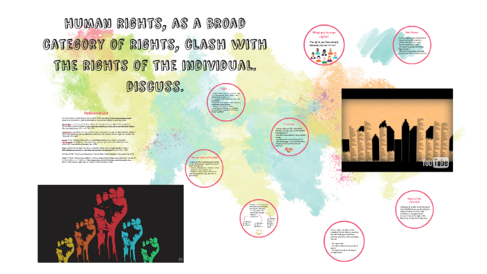 human rights, as a broad category of rights, clash with the by jordyn ...