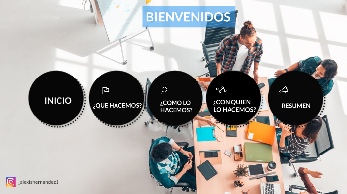 PLAN DE NEGOCIO by Alexis Hernandez on Prezi