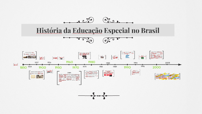 História da Educação Especial no Brasil by marcio andre on Prezi