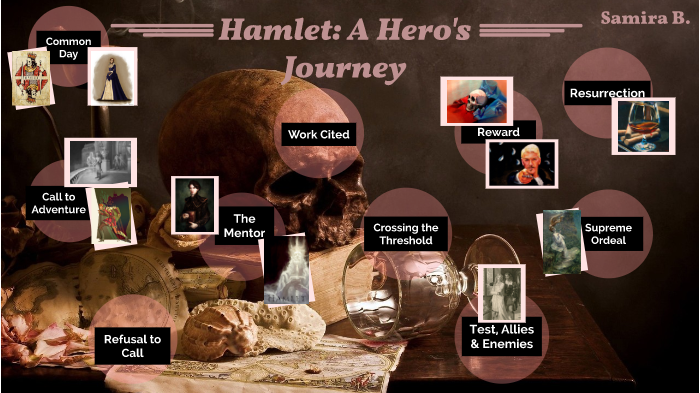 hamlet hero's journey