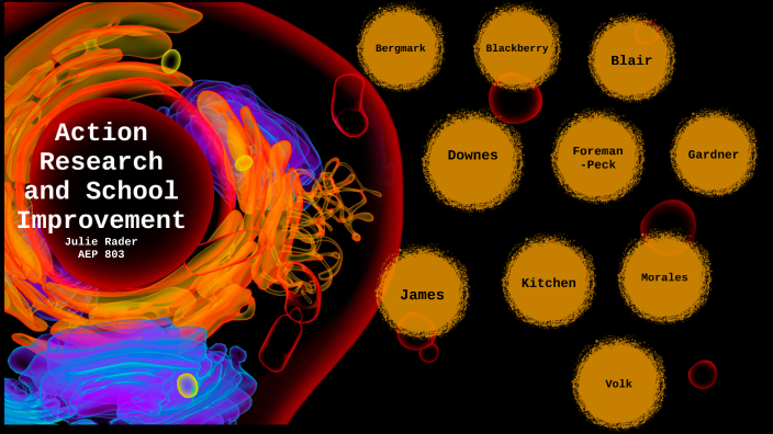 AEP 803 Module 3 by Julie Rader on Prezi