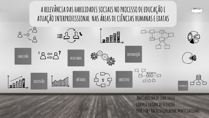 TCC - A Relevância das Habilidades Sociais no Processo de Educação e ...