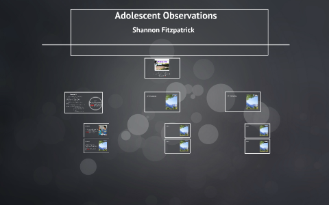 Adolescent Observations by Shannon F on Prezi