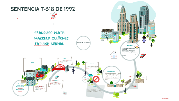 SENTENCIA T-518 DE 1992 by tatiana bernal on Prezi
