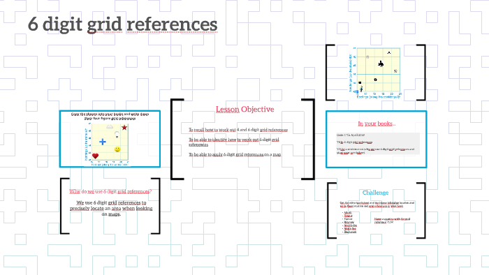 6 digit grid references by Amanda Tsang on Prezi