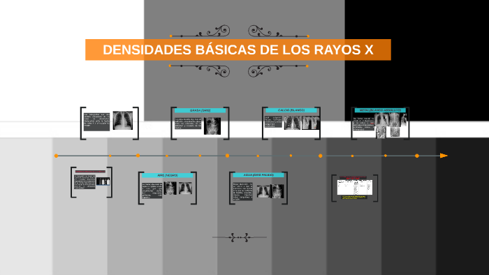DENSIDADES BASICAS DE LOS RAYOS X by Rocio Pardes on Prezi
