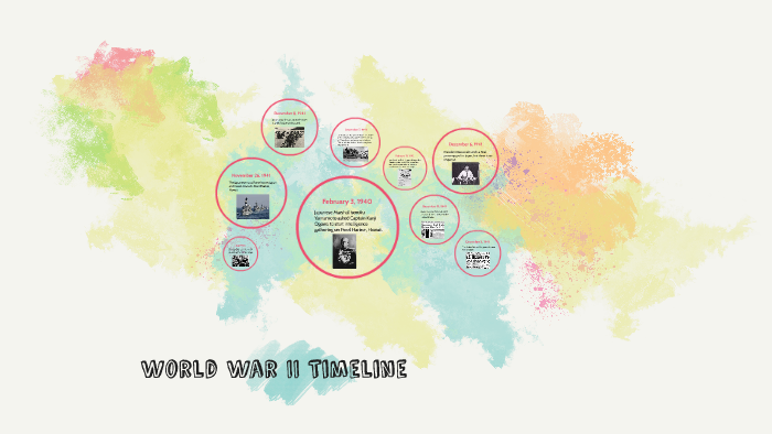 World War II Timeline by Sarah Heyman on Prezi