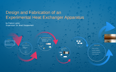 phd thesis on heat exchanger