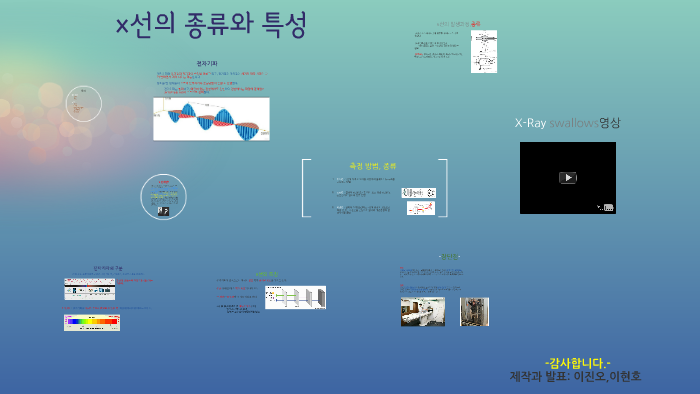 전자기파,x선의 종류와 특성 by hyun ho lee on Prezi 전자기파,X선의 종류와 특성 By Hyun Ho Lee On Prezi