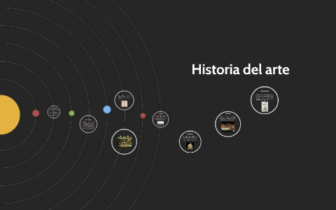 Historia del arte by Sofia Gonzalez on Prezi