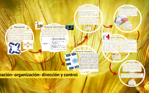Planeación- organización- dirección y control by MAGDA JINETH ROMERO ...