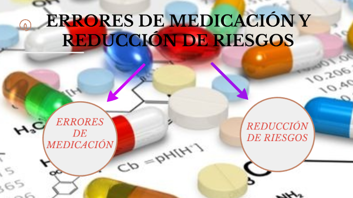 Errores De Medicacion Y Reduccion De Riesgos By Debora Alvarado On Prezi 0371