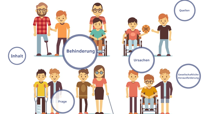 Formen Von Behinderung By Dorian Nowak On Prezi