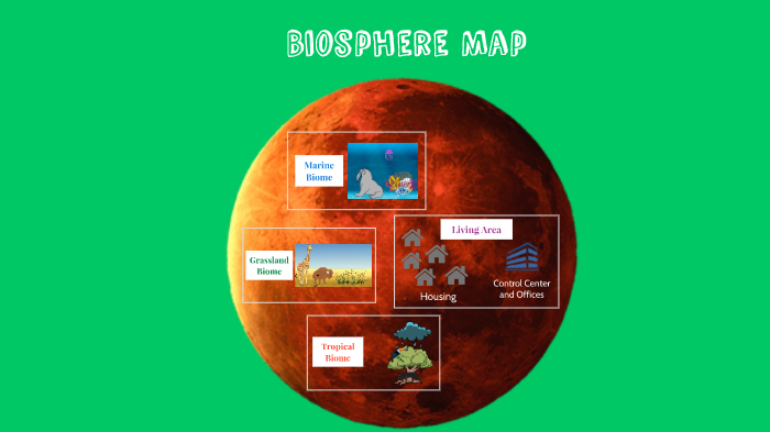 biosphere map by malorie harmon on Prezi
