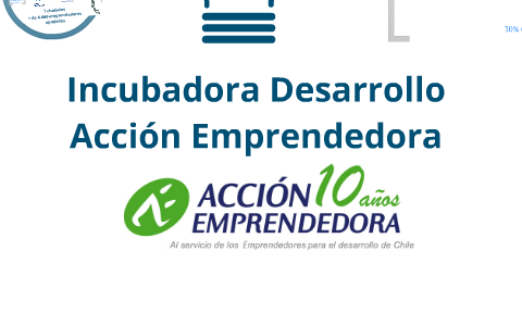 INCUBADORA Acción Emprendedora CORFO by Alvaro Bronstein on Prezi