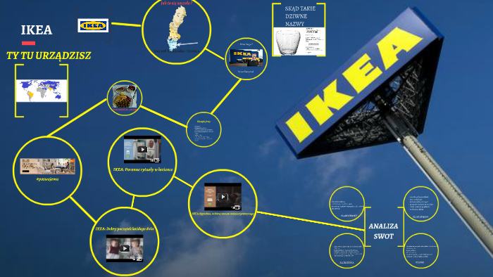 IKEA By Marcel Twardy
