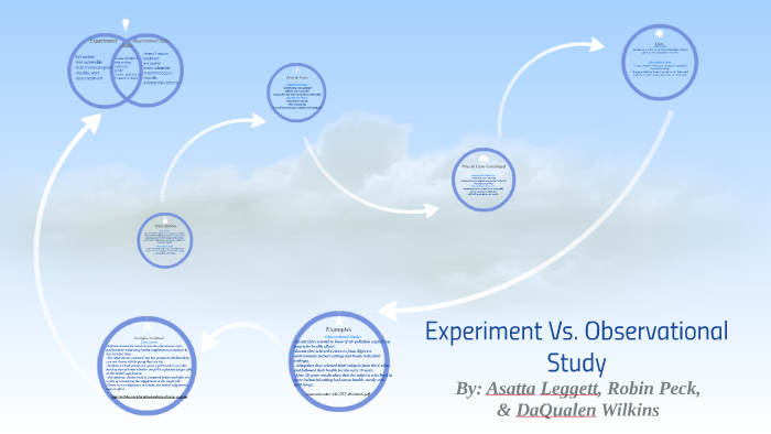 describe the difference between observational study and experiment