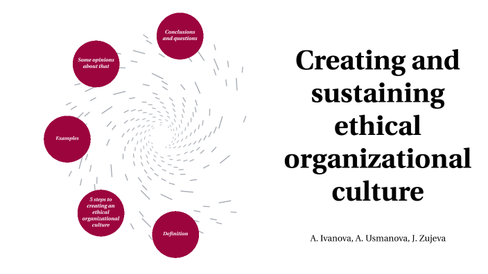 Berri Ban Lick Creating and sustaining ethical organizational culture by au ums