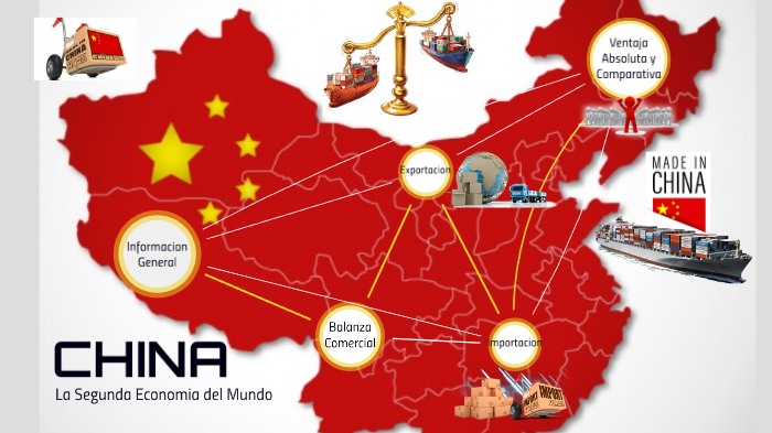 CHINA_RESULTADOS DE LA BALANZA COMERCIAL 2017 By JESSICA GUZMAN