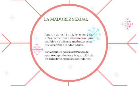 LA MADUREZ SEXUAL by Oscar Martìn Grande on Prezi