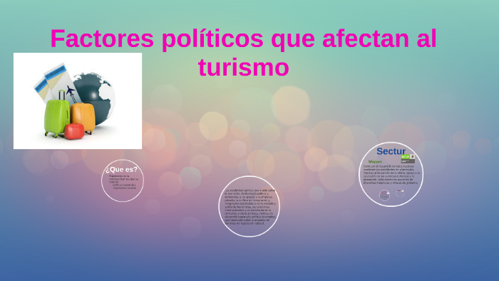 Factores políticos que afectan al turismo by angelica malpica on Prezi