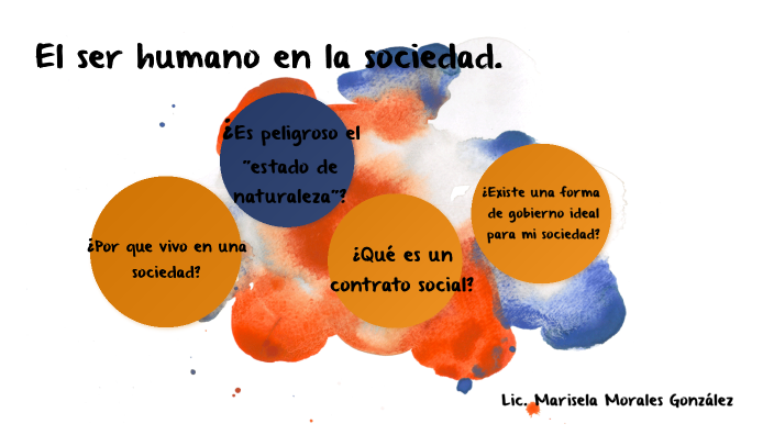 El ser humano en la sociedad. by MARISELA MORALES on Prezi
