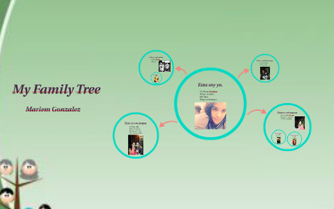 My Family Tree by Mariem Gonzalez on Prezi