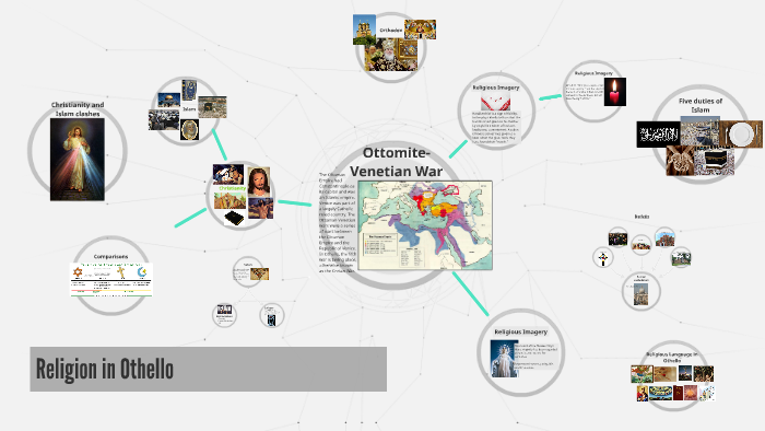 Religion In Othello By Nicola Mary Geraghy