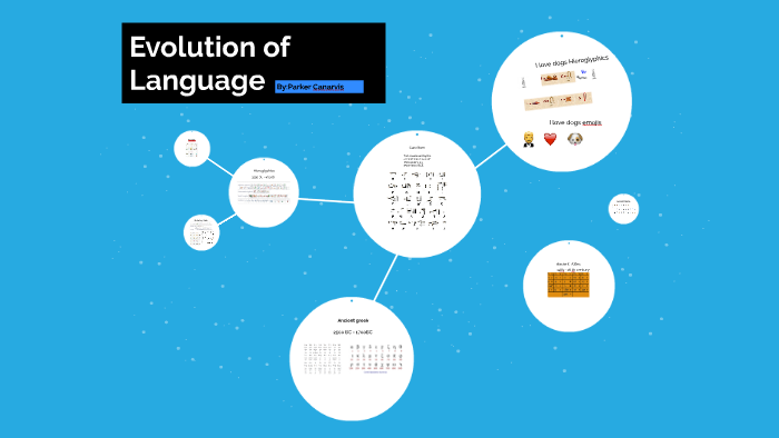Evolution of Language by Parker Canarvis on Prezi
