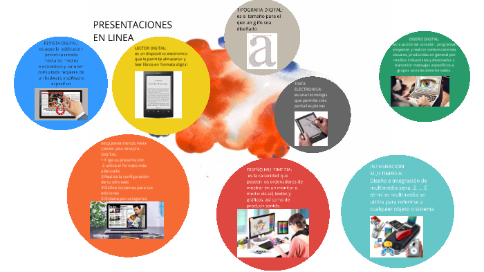 PRESENTACIONES EN LINEA by manuel santiago pinto cardozo on Prezi