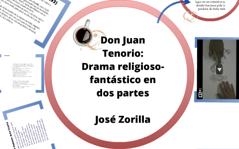 Don Juan Tenorio : drama religioso-fantástico en dos partes