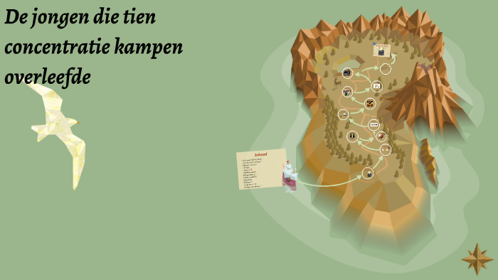 de-jongen-die-tien-concentratie-kampen-overleefde-by-annemay-neef-on-prezi