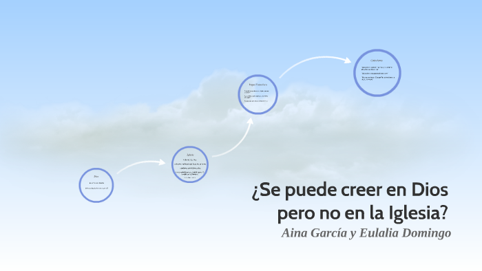 ¿Se puede creer en Dios pero no en la Iglesia? by Eulalia Domingo on Prezi