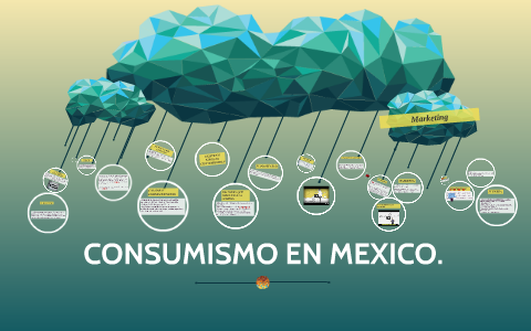 CONSUMISMO EN MEXICO. by Karla Alejandre on Prezi