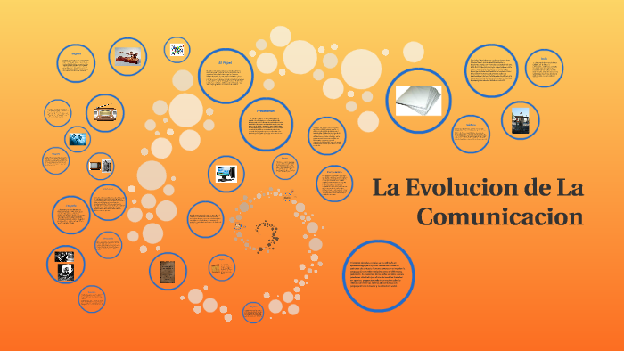 La Evolucion de La Comunicacion by Allan Araya Reyes on Prezi