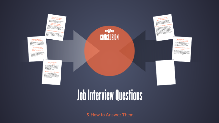 Job Interview Questions by on Prezi