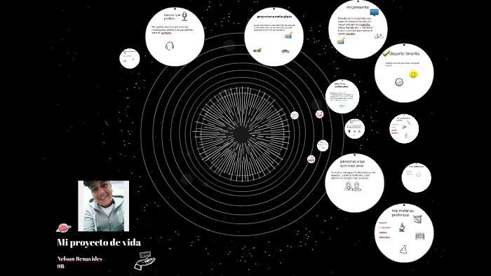 Mi proyecto de vida by Nelson Benavides on Prezi