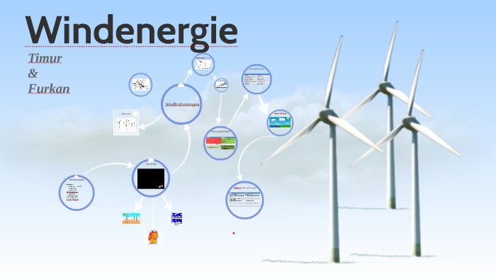 Windenergie By Kai Marcen On Prezi Next