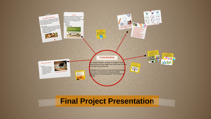 Final Project Presentation by Stephanie Sananikone on Prezi