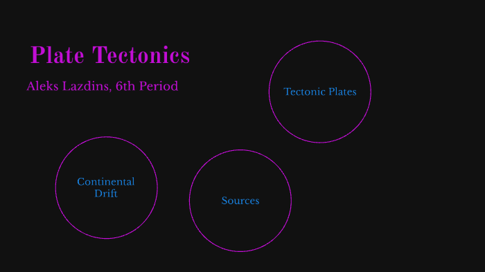 Plate Tectonics by Aleks Lazdins on Prezi