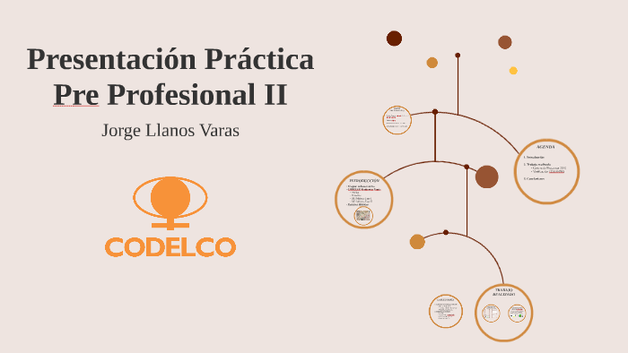 Presentación Práctica Pre Profesional II by Jorge Llanos Varas on Prezi