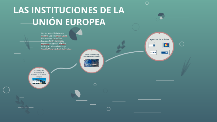 LAS INSTITUCIONES DE LA UNIÓN EUROPEA by Karen Yael on Prezi