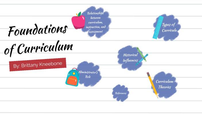 Foundations of Curriculum Presentation by Brittany Kneebone on Prezi