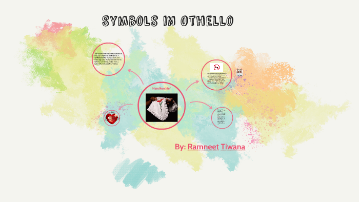 symbols-in-othello-by-ramneet-tiwana