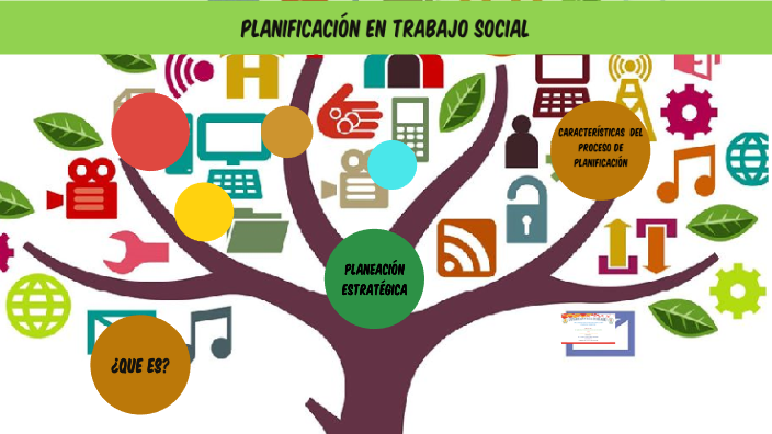 PLANIFICACIÓN EN TRABAJO SOCIAL G By Gladis Estrella On Prezi