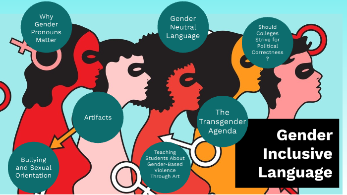 Gender Neutral Pronouns: How To Embrace Inclusivity - Venngage