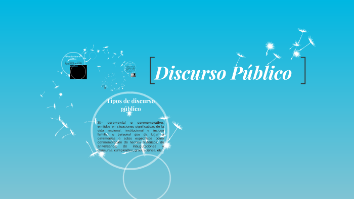 Discurso Público by on Prezi