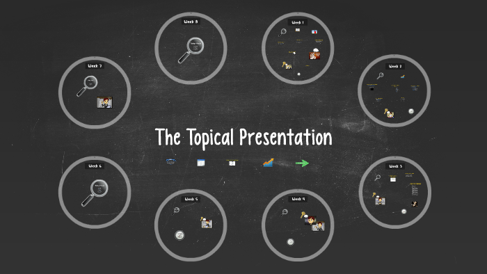 topical presentation in research example